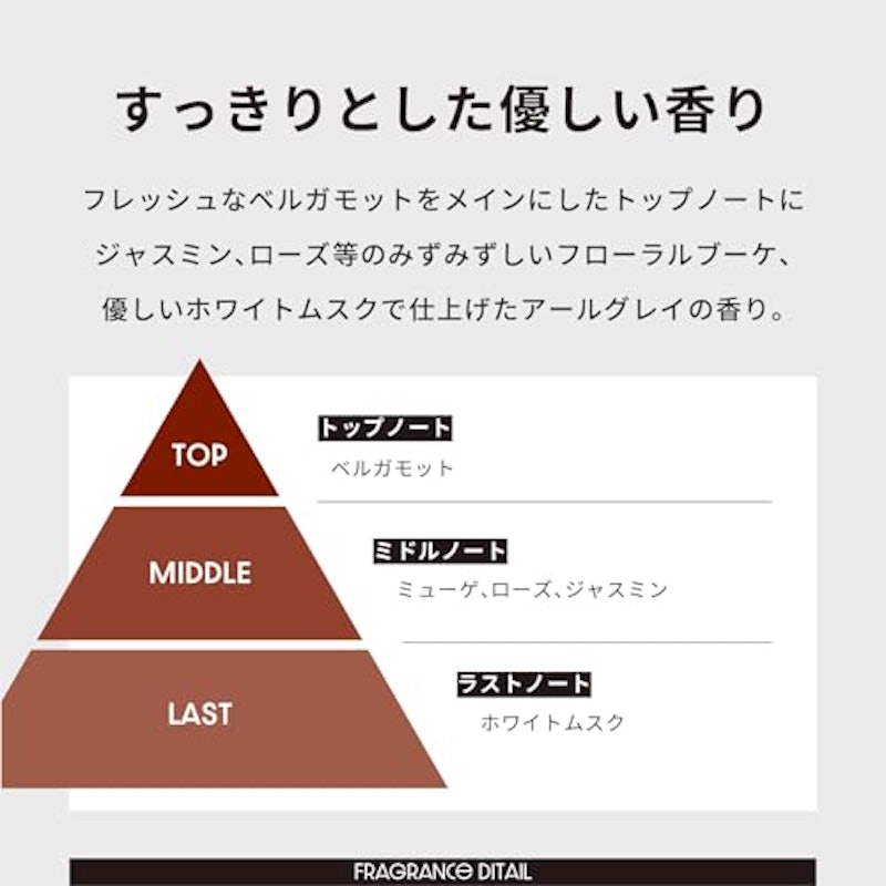 Goufe ブラックティー 3