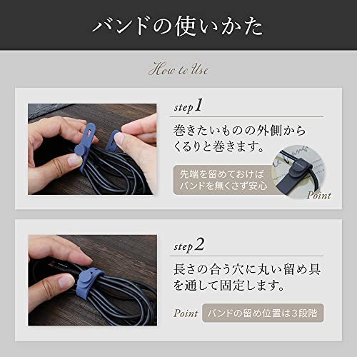 ケーブルバンド 3