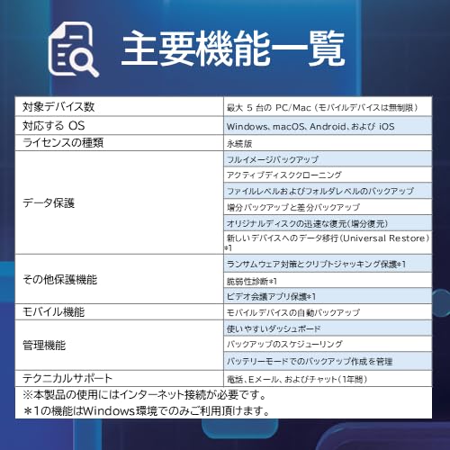Acronis True Image 2025 永続版 4