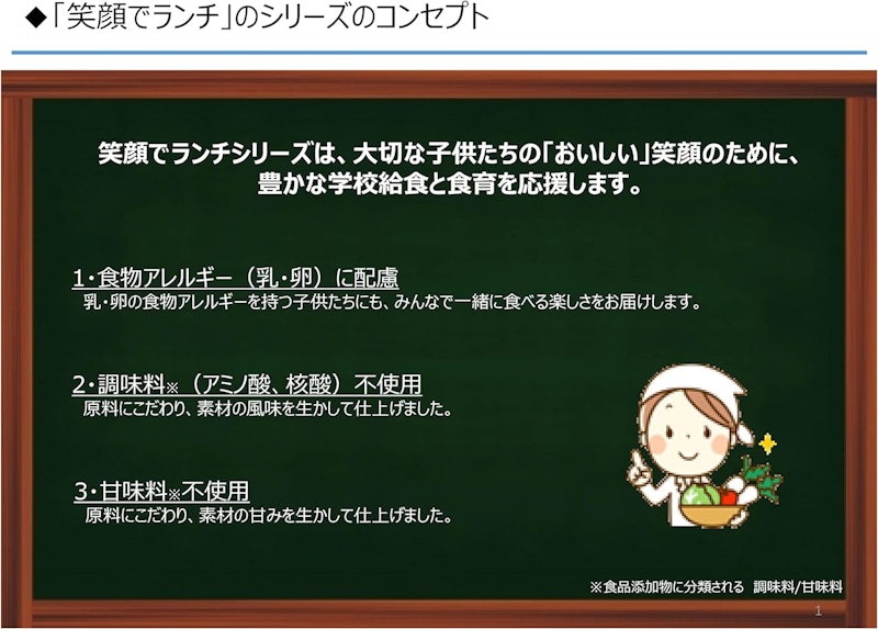 ドレッシング 減塩和風 2