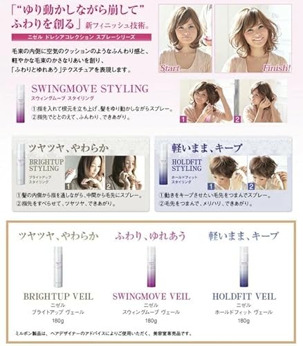 ニゼル ホールドフィットヴェール 5