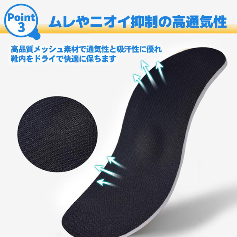 偏平足サポート インソール 4