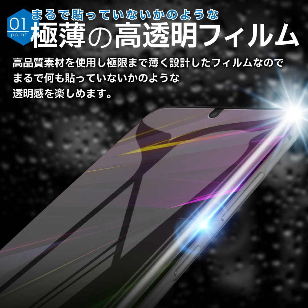 保護フィルム 2
