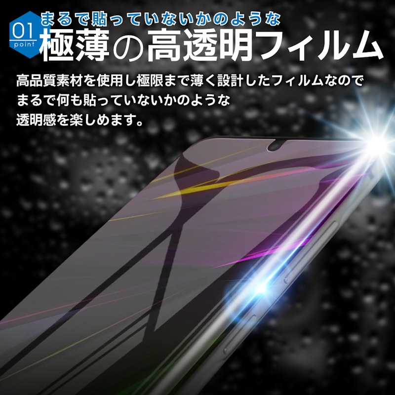 保護フィルム 2