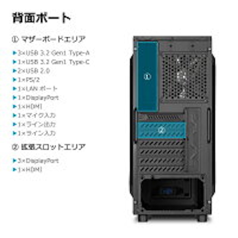 ゲーミングPC 3
