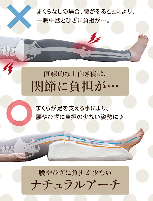 3Dもまれる足枕 8