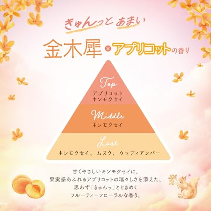 すっぴんパウダーC 3