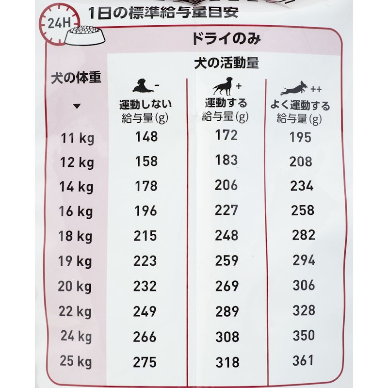 ミディアム エイジング 10+ 5
