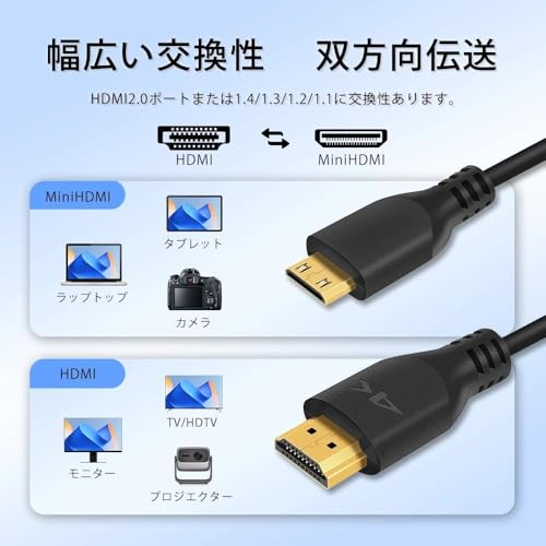 HDMI to Mini HDMI ケーブル 3