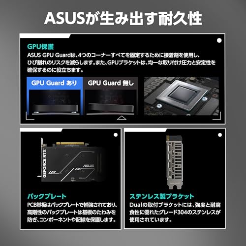 Dual GeForce RTX 5050 8GB GDDR6 OC Edition 5