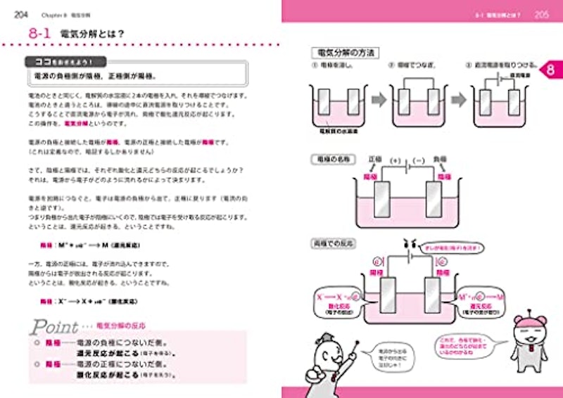 高校化学 理論化学 改訂版 6