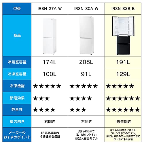 冷凍冷蔵庫 3
