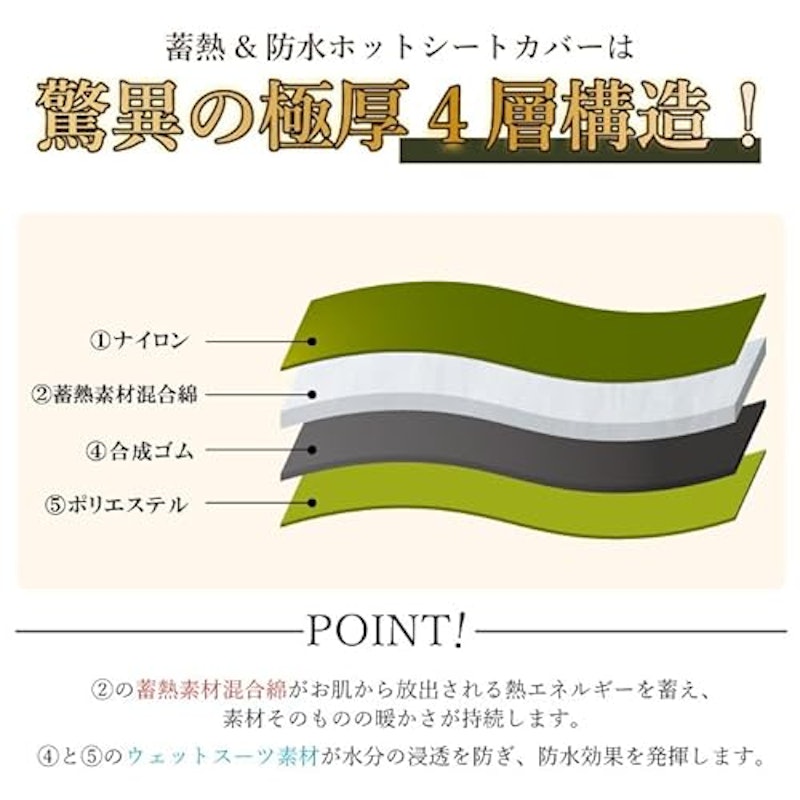 後部座席シートカバー 3