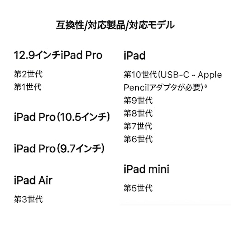 Pencil 第1世代 2