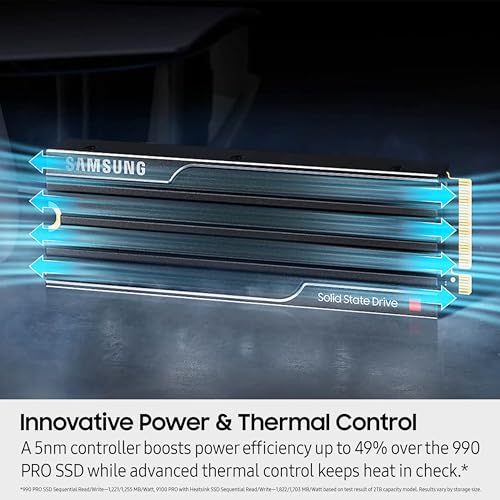 9100 PRO with Heatsink 8