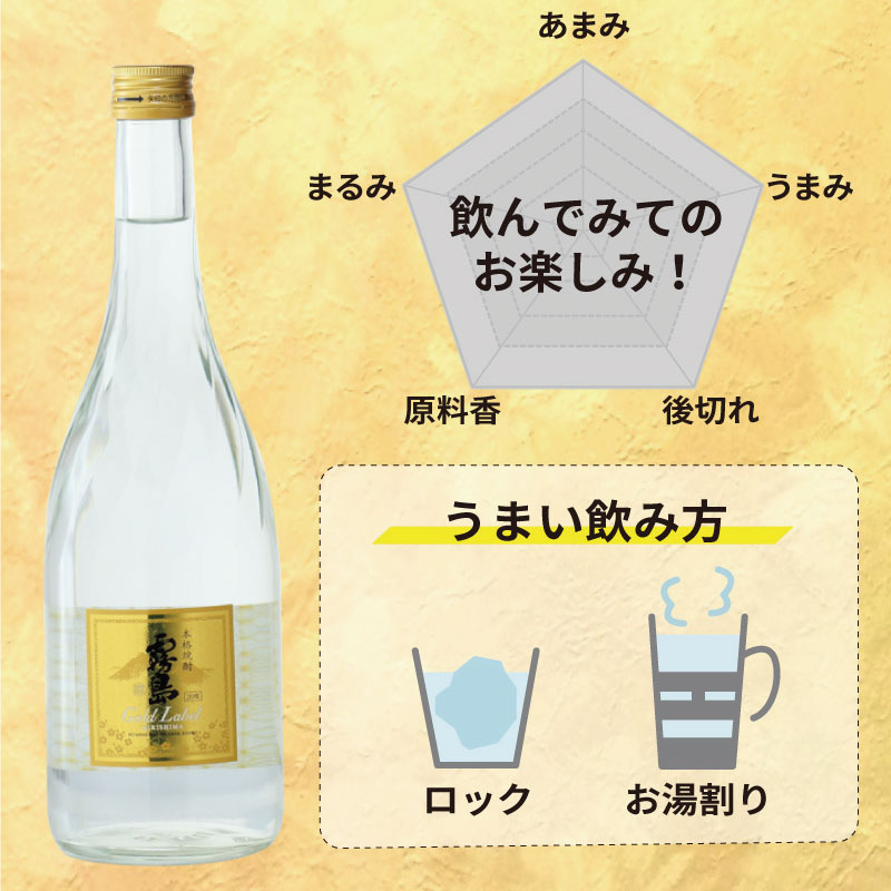 霧島飲み比べセット 4