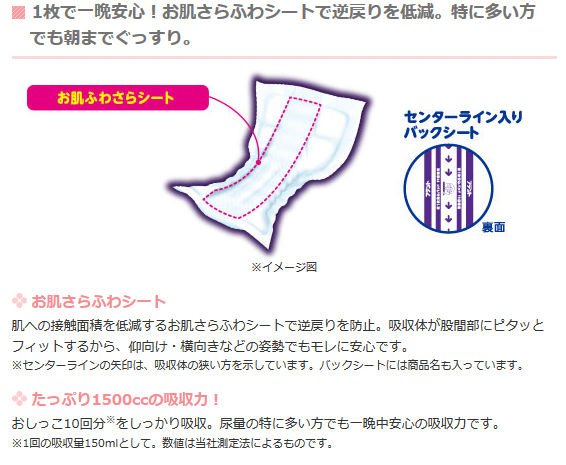 アテント 夜1枚安心パッド 10回吸収 24枚×3袋 特に多い