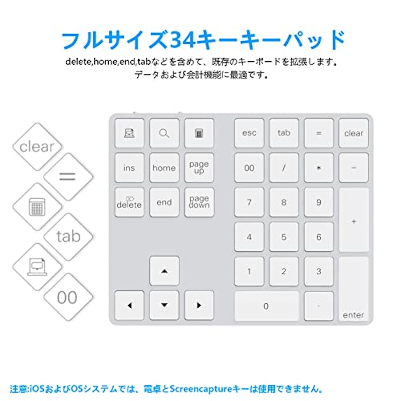 テンキー 4