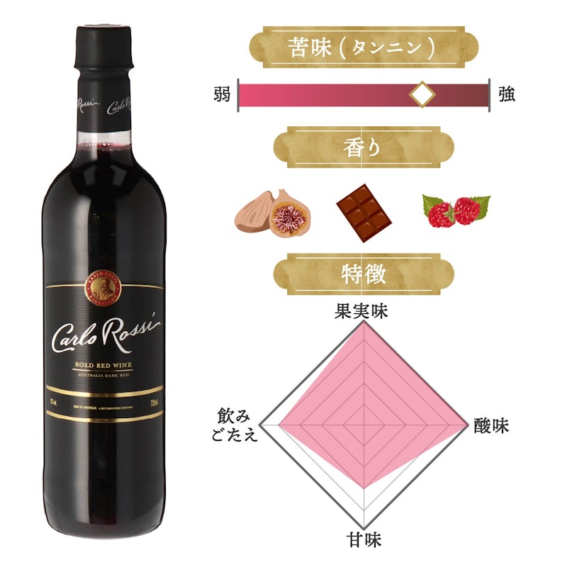 カルロ ロッシ ダーク 2
