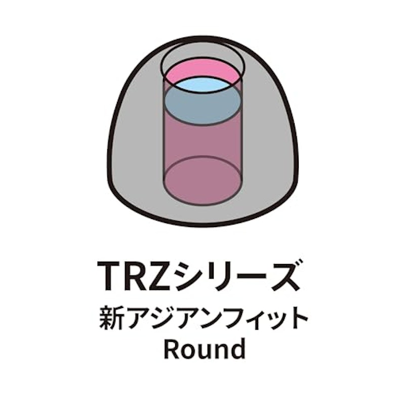 イヤーピース 3