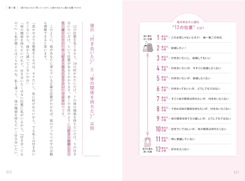 恋愛成就は「彼分析」が9割 3