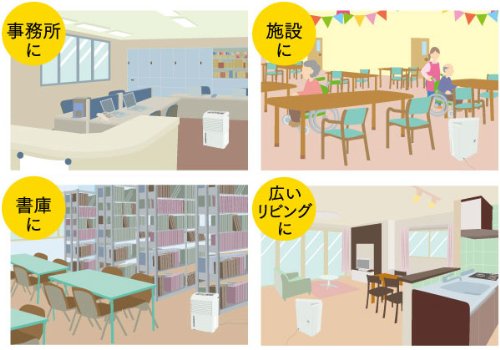 コンプレッサー式除湿機 3