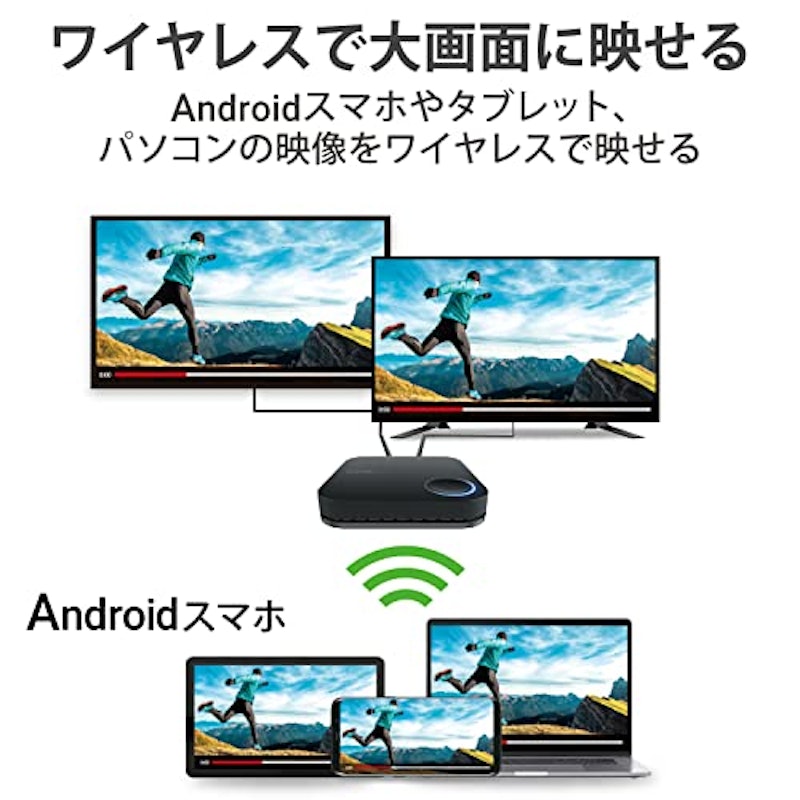 アクセスポイント接続対応Miracastレシーバー 2