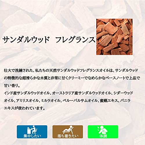 サンダルウッド フレグランスオイル 2