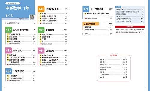 チャート式 中学数学 1年 2