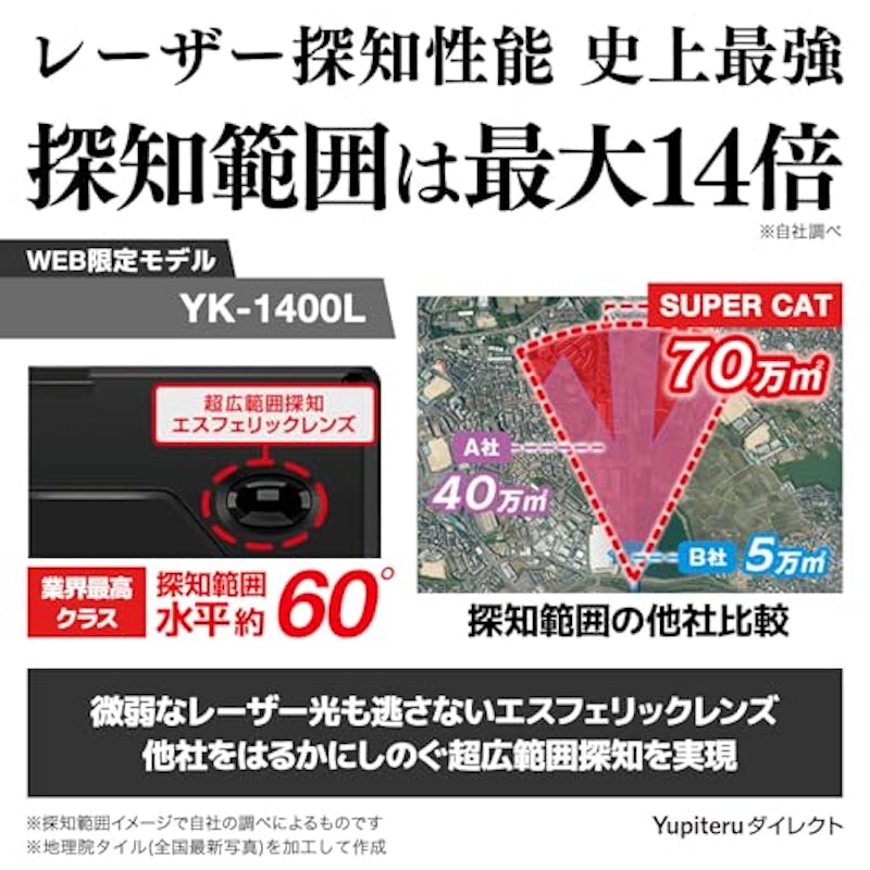 レーザー & レーダー探知機 4