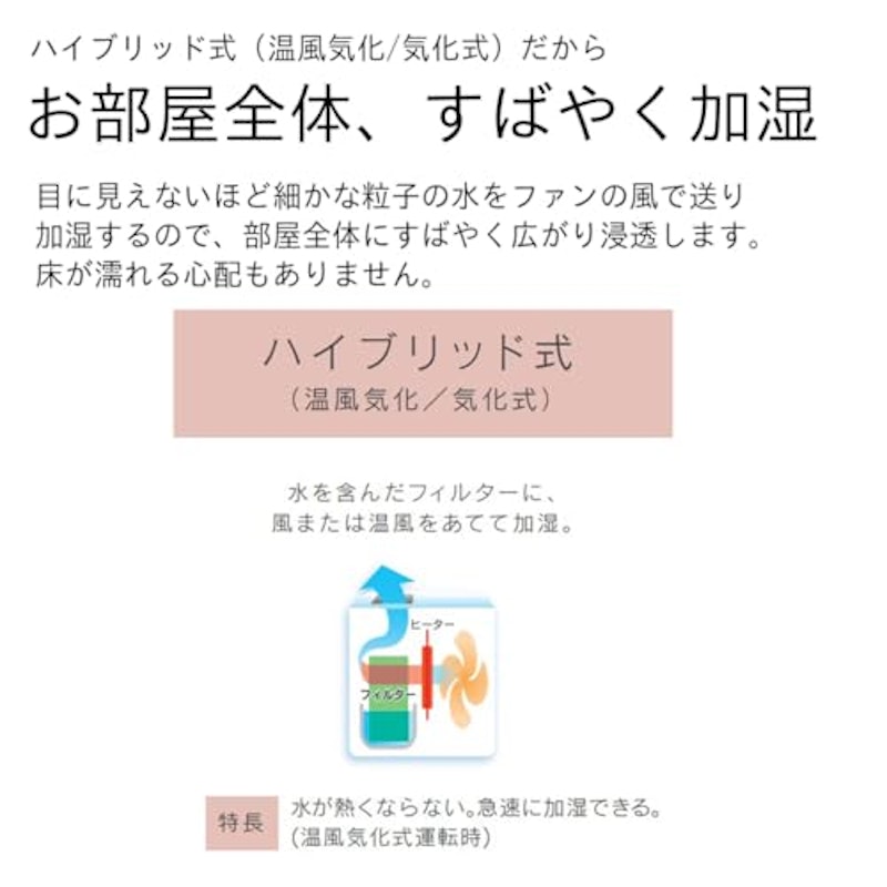 加湿器 4
