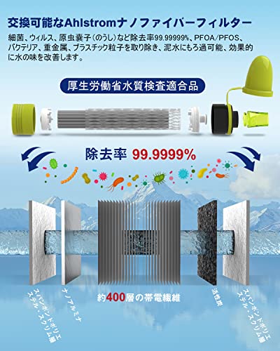 携帯浄水器 3