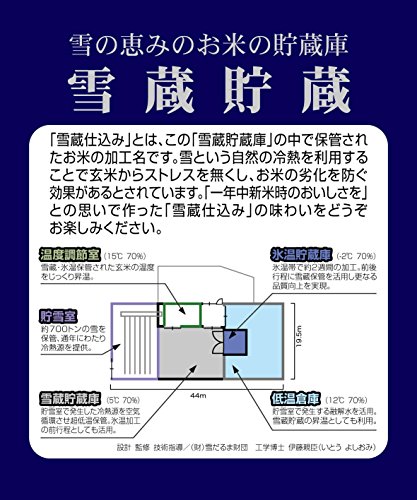 雪蔵氷温米 こしひかり  6