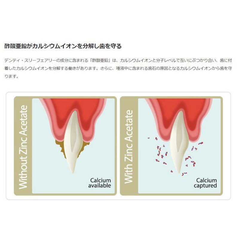 デンティ・スリーフェアリー 4