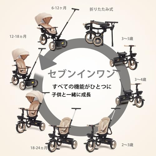 子供用三輪車 7in1 2