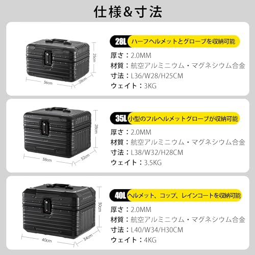 バイク用リアボックス 5