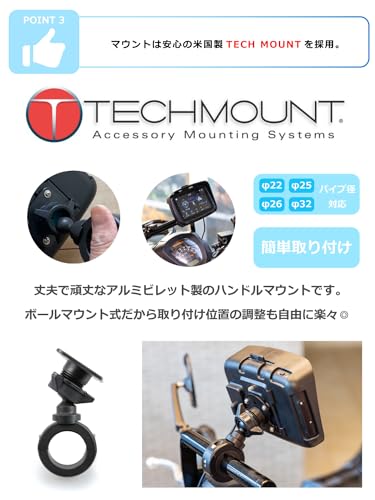 スマートディスプレイ 5
