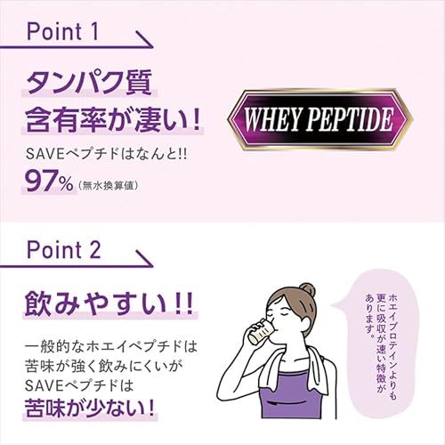ホエイペプチド 2