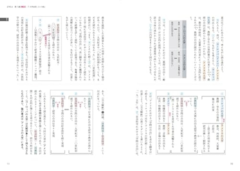 新・現代文レベル別問題集 6 最上級編 8