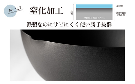 eNダブルファイバーフライパン 深型24cm 4