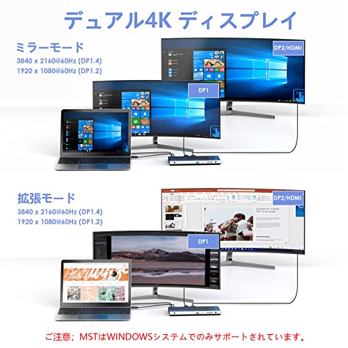 ドッキングステーション 4