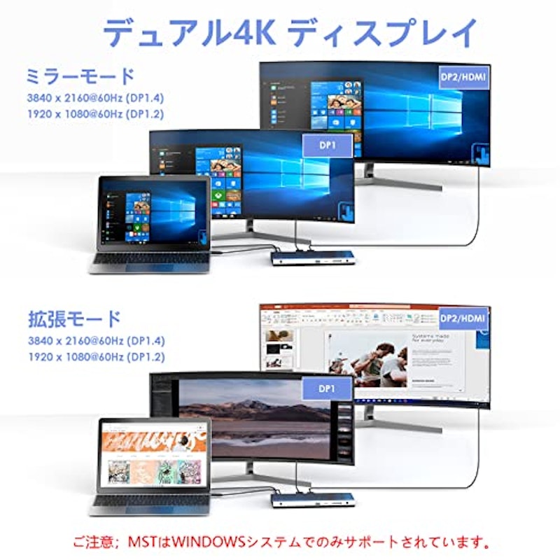 ドッキングステーション 4