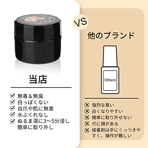 粘土ジェル 3