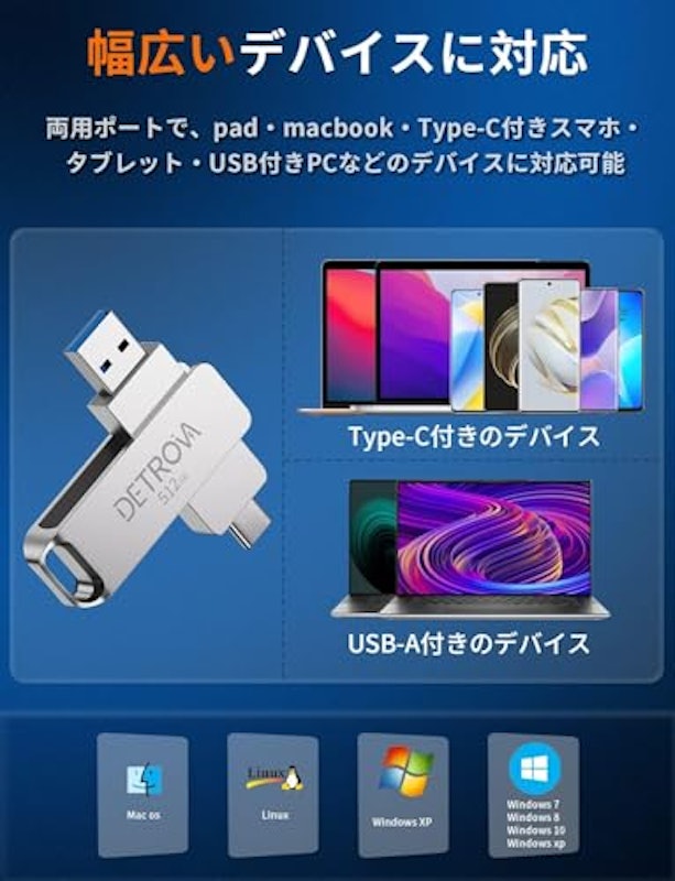 USBメモリー 2