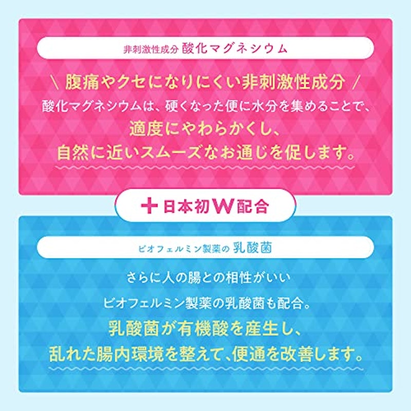 ビオフェルミン 酸化マグネシウム便秘薬 4