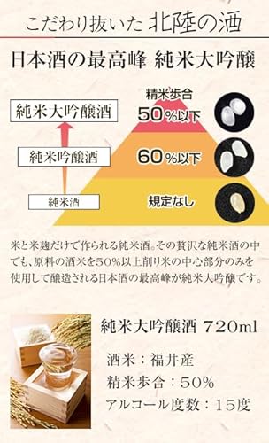 花束の日本酒 純米大吟醸酒 7