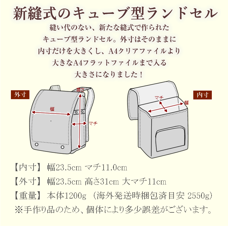 チェルシーチェック 10