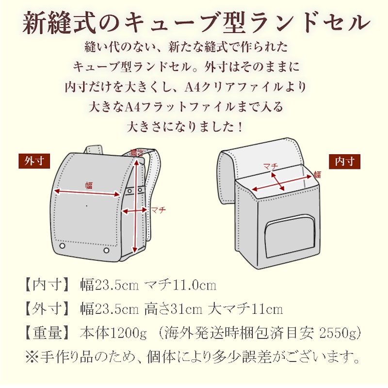 チェルシーチェック 10