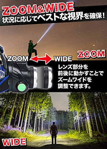 LEDヘッドライト 4