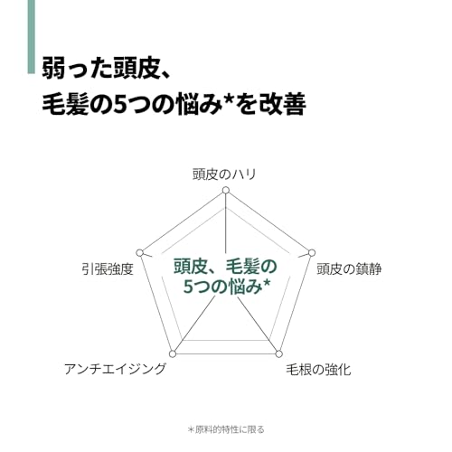 シャンプー モイスチュアライジング 5